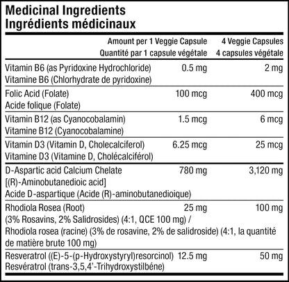 SD PHARMACEUTICALS Men's Health DAA+ ( D-Aspartic Acid - 120 Caps)