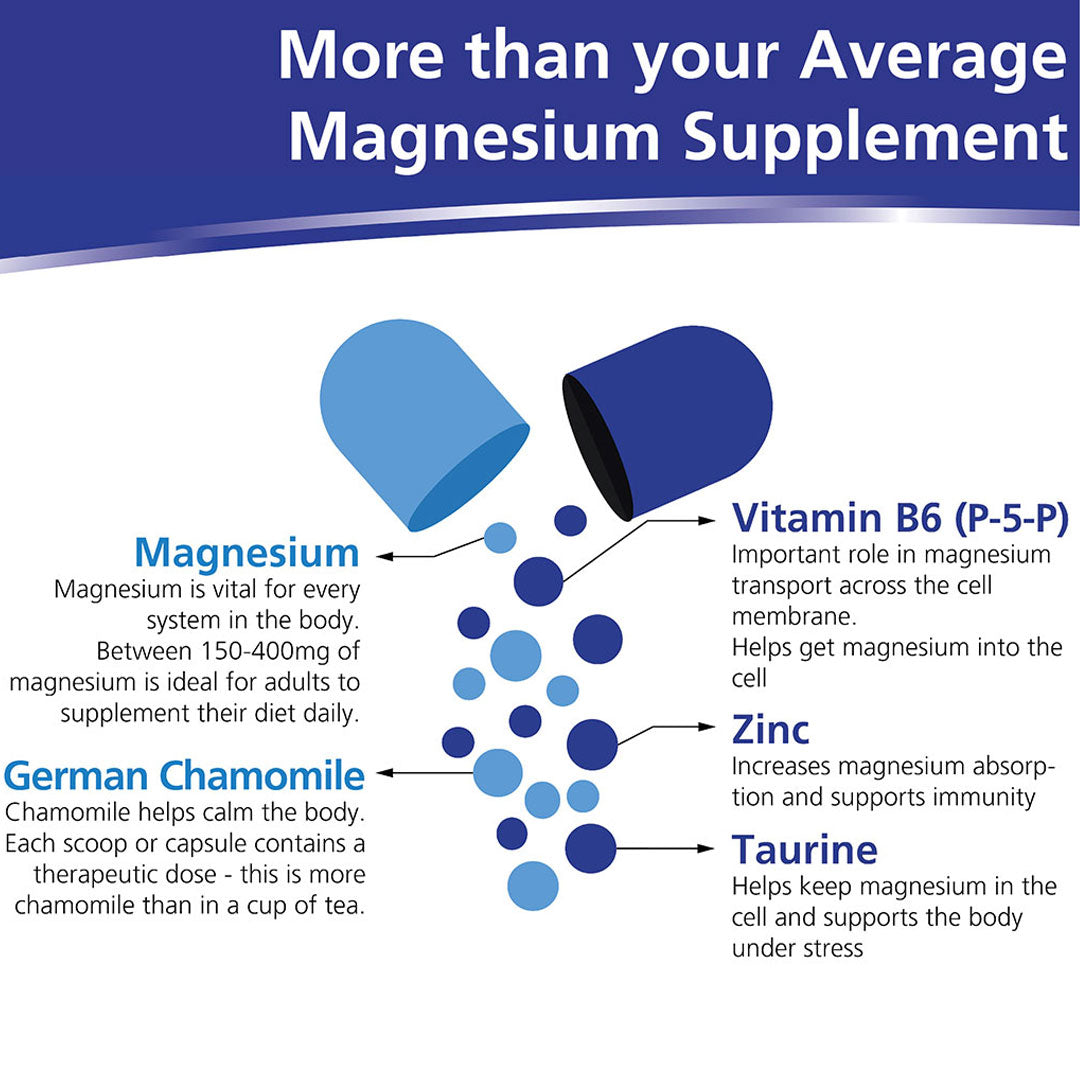 VITALITY Magnesium + Chamomile