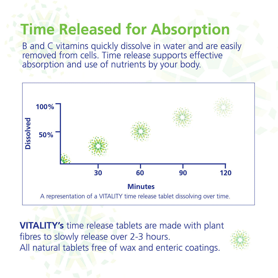 VITALITY Time Release Super Multi+